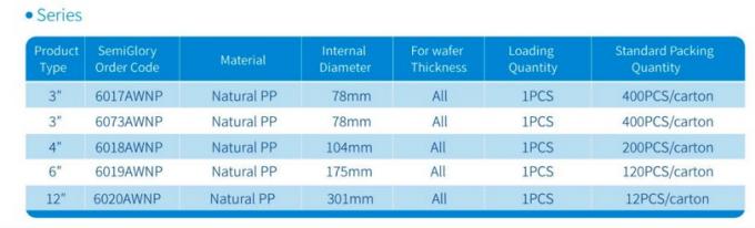 20210116202645_53779 PP 12 Inch Round Single Wafer Carrier Container Box Contamination Prevent